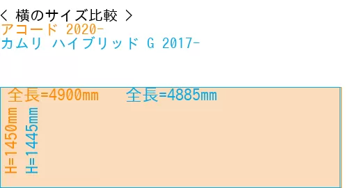 #アコード 2020- + カムリ ハイブリッド G 2017-
